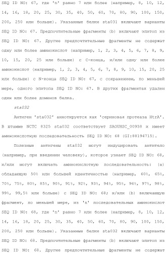 Композиции для иммунизации против staphylococcus aureus (патент 2508126)