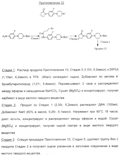 2-алкинил- и 2-алкенил-пиразол-[4,3-e]-1, 2, 4-триазоло-[1,5-c]-пиримидиновые антагонисты a2a рецептора аденозина (патент 2373210)