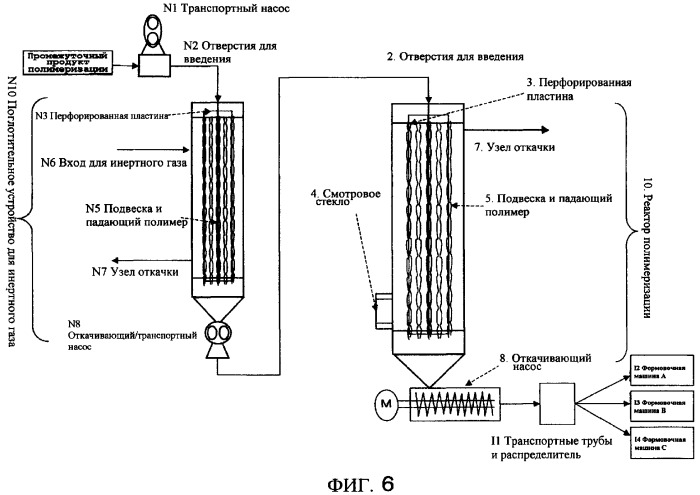 Полиэфирная смола, формованное изделие из нее и способы их получения (патент 2357977)