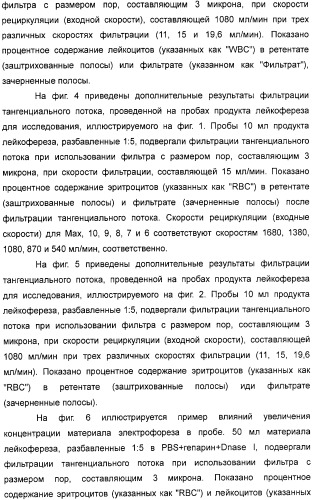 Устройство для фильтрации тангенциального потока и способы обогащения лейкоцитов (патент 2328317)