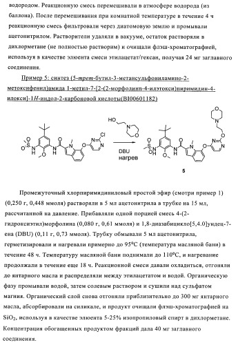 Ингибиторы цитокинов (патент 2394029)