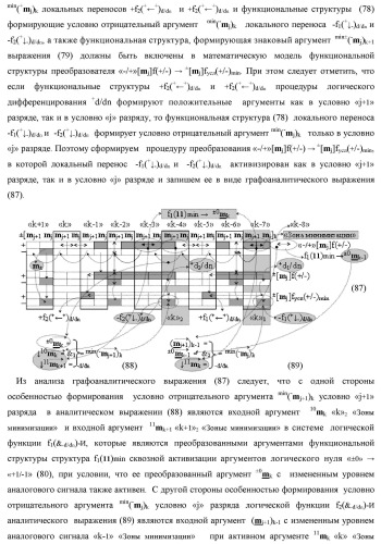 Способ преобразования «-/+»[mj]f(+/-) → ±[mj]f(+/-)min структуры аргументов аналоговых логических сигналов «-/+»[mj]f(+/-) - "дополнительный код" в условно минимизированную позиционно-знаковую структуру аргументов ±[mj]f(+/-)min троичной системы счисления f(+1,0,-1) и функциональная структура для его реализации (варианты русской логики) (патент 2503123)