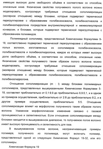 Полое волокно, композиция прядильного раствора для получения полого волокна и способ изготовления полого волокна с ее применением (патент 2465380)