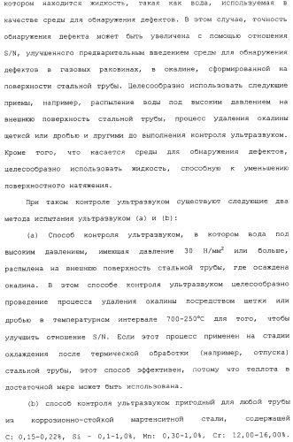 Труба из коррозионно-стойкой мартенситной стали и способ ее изготовления (патент 2323982)