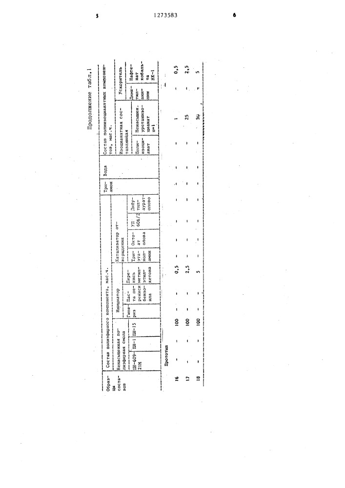 Состав для укрепления грунтов (патент 1273583)