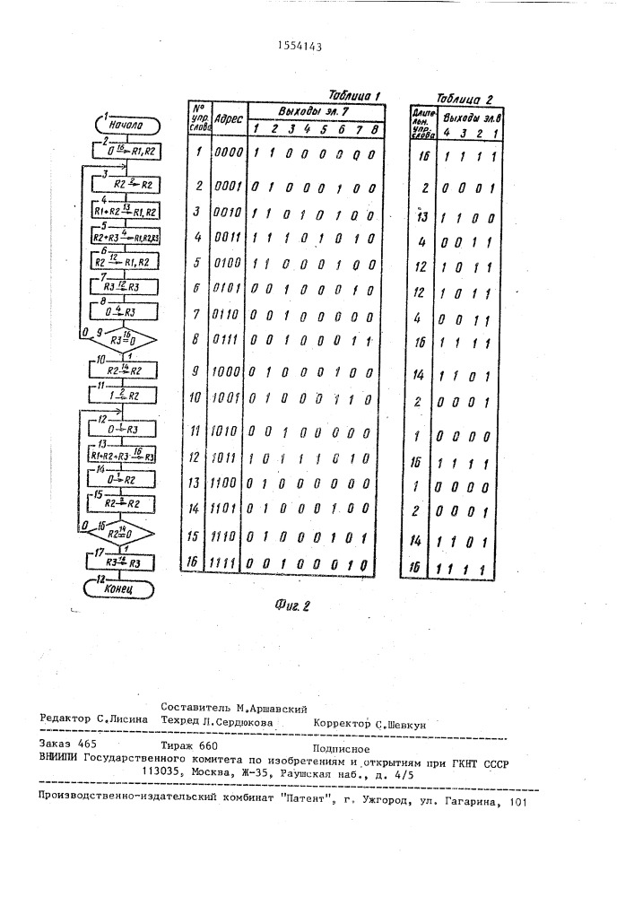 Преобразователь двоично-десятичного кода в двоичный (патент 1554143)