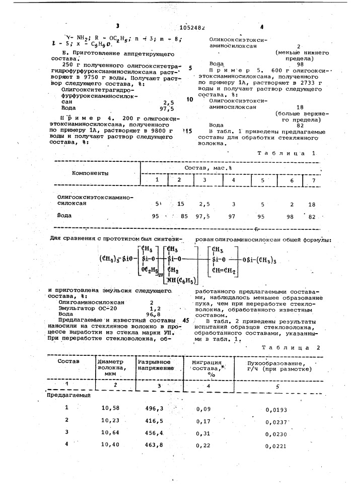 Состав для обработки стеклянного волокна (патент 1052482)