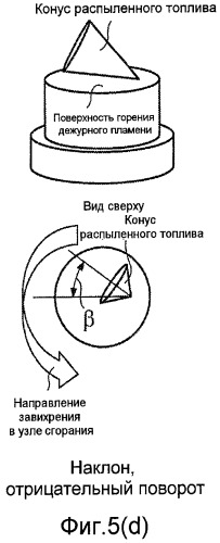 Узел сгорания для газотурбинного двигателя (патент 2478879)
