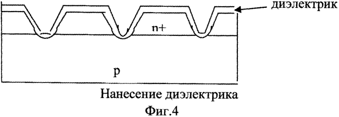 Способ изготовления фотодиода (патент 2566650)