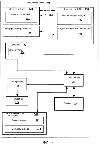 Способы и устройство для улучшения управления логическими соединениями nfc (патент 2565037)