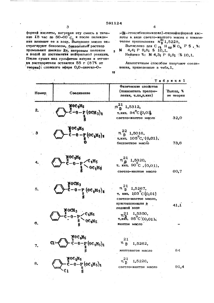 Способ борьбы с насекомыми и клещами (патент 591124)