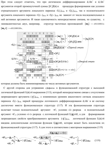 Функциональная структура предварительного сумматора f  [ni]&amp;[mi](2n) параллельно-последовательного умножителя f  ( ) условно &quot;i&quot; разряда для суммирования позиционных аргументов слагаемых [ni]f(2n) и [mi]f(2n) частичных произведений с применением арифметических аксиом троичной системы счисления f(+1,0,-1) с формированием результирующей суммы [s ]f(2n) в позиционном формате (патент 2443008)