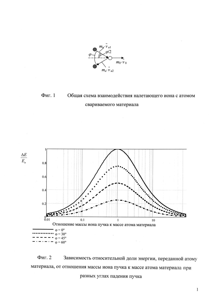 Способ сварки металлических деталей (патент 2608154)