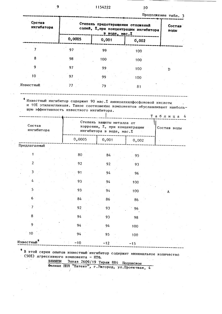 Состав для предотвращения солеотложений (патент 1154222)