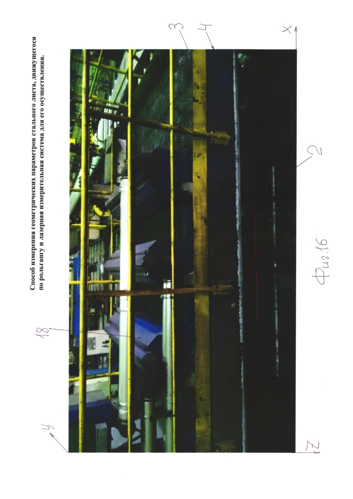 Способ измерения геометрических параметров стального листа, движущегося по рольгангу, и лазерная измерительная система для его осуществления (патент 2621490)