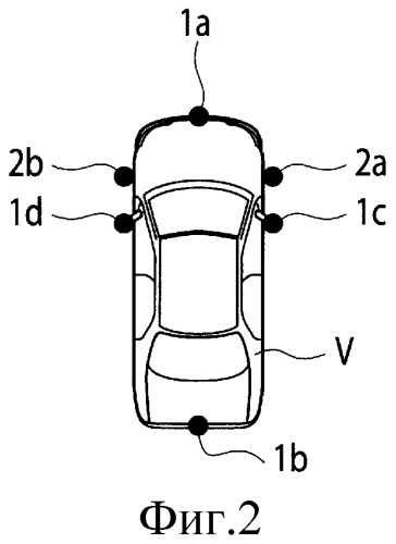 Устройство и способ содействия парковке (патент 2525597)