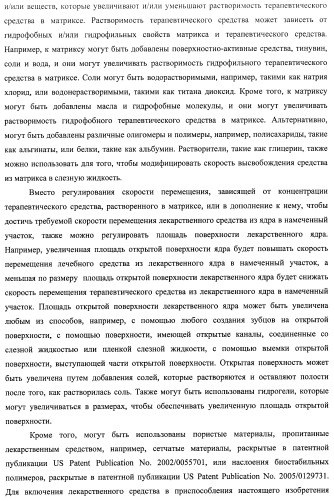 Лекарственные ядра для замедленного высвобождения терапевтических средств (патент 2478366)