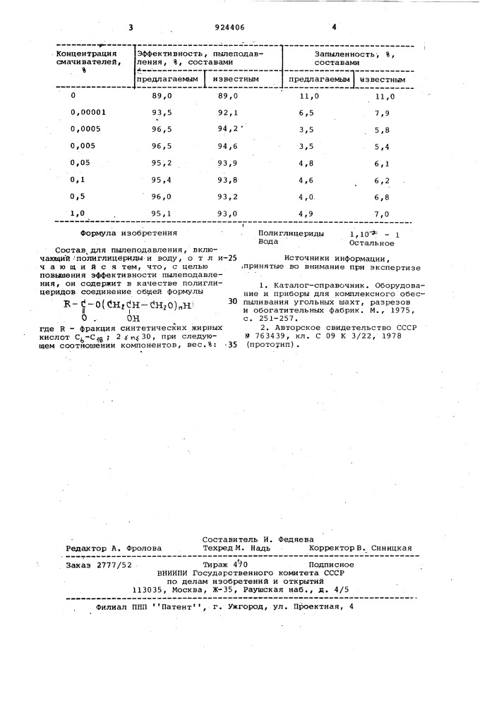 Состав для пылеподавления (патент 924406)