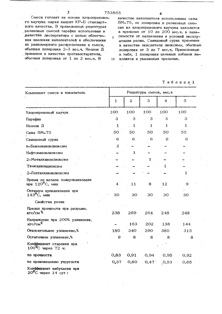 Вулканизуемая резиновая смесь (патент 753865)