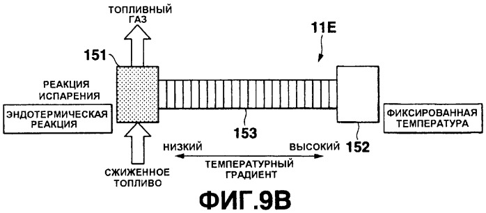 Система источника питания, состоящая из отсоединяемого топливного блока и узла выработки энергии, электрическое устройство, приводимое в действие системой источника питания, и биоразлагаемая оболочка топливного блока, используемого в системе (патент 2244988)