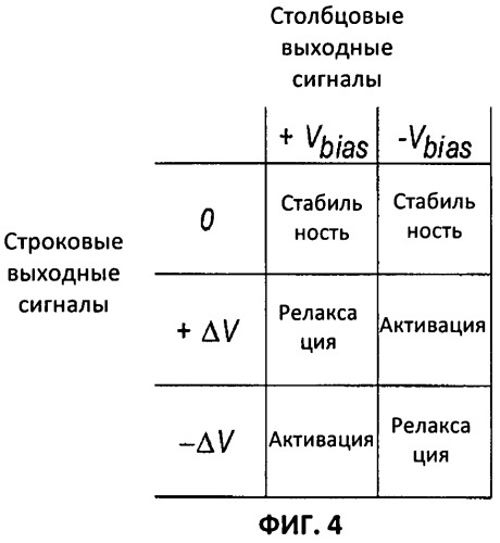 Микроэлектромеханическое устройство, в котором оптическая функция отделена от механической и электрической (патент 2475789)