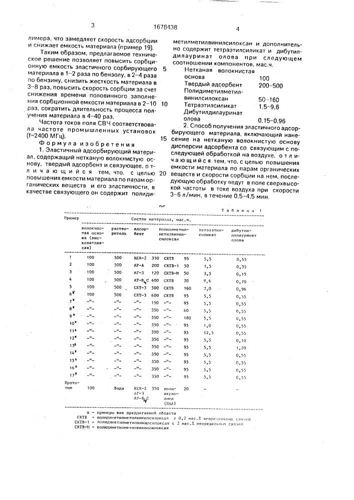 Эластичный адсорбирующий материал и способ его получения (патент 1678438)