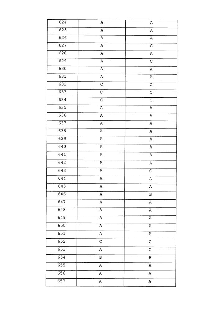 Пестицидные композиции и относящиеся к ним способы (патент 2623233)