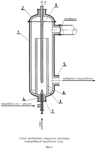 Реактор для хлорирования природного газа (патент 2396111)