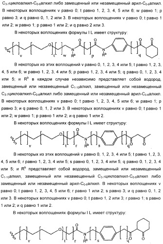 Антиангиогенные соединения (патент 2418003)