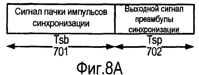 Система и способ внутриполосного модема для передачи данных по цифровым беспроводным сетям связи (патент 2470464)