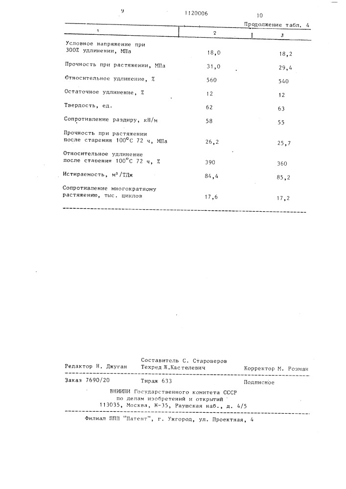 Способ получения модифицированной гранулированной сажи (патент 1120006)