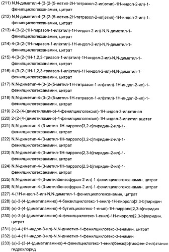 Замещенные гетероарильные производные (патент 2459806)