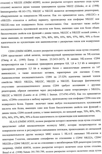 Моноклональные антитела против nkg2a (патент 2481356)