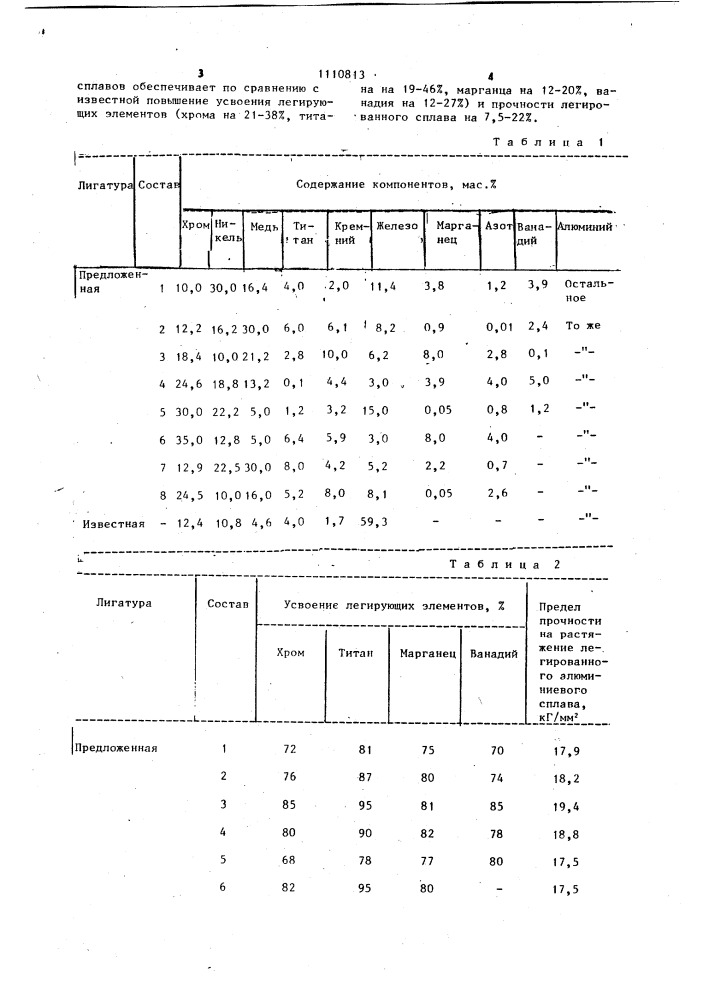 Лигатура для легирования алюминиевых сплавов (патент 1110813)