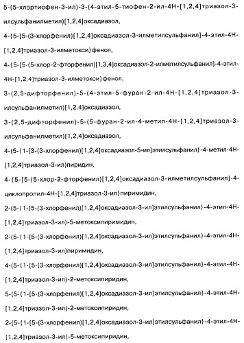 [1,2,4]оксадиазолы (варианты), способ их получения, фармацевтическая композиция и способ ингибирования активации метаботропных глютаматных рецепторов-5 (патент 2352568)