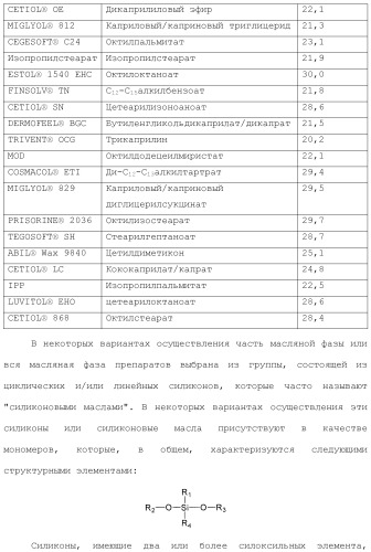 Модифицированные варианты ингибиторов протеаз bowman birk (патент 2509776)