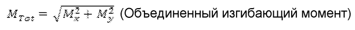 Слабая перемычка с электронным управлением по комбинированной нагрузке (патент 2573890)