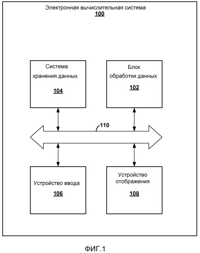 Иерархически организованные галереи элементов управления (патент 2531566)