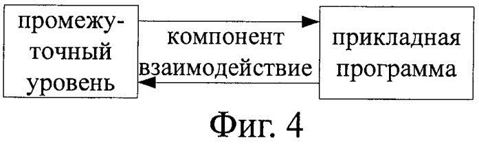 Способ динамической компоновки программы на встроенной платформе и встроенная платформа (патент 2473111)