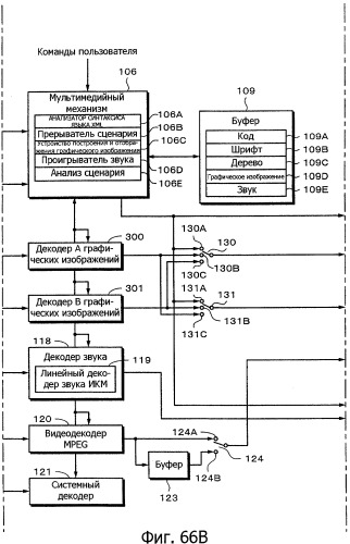 Устройство воспроизведения, способ воспроизведения, программа для воспроизведения и носитель записи (патент 2383106)