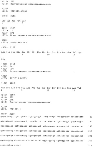 Pscaxcd3, cd19xcd3, c-metxcd3, эндосиалинxcd3, epcamxcd3, igf-1rxcd3 или fap-альфаxcd3 биспецифическое одноцепочечное антитело с межвидовой специфичностью (патент 2547600)