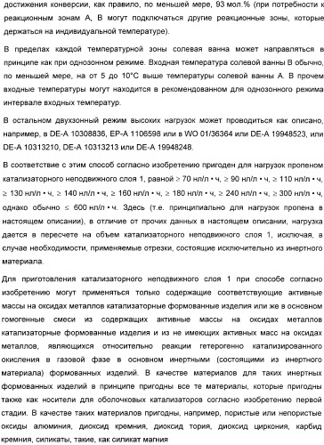 Способ длительного проведения гетерогенно катализированного частичного окисления в газовой фазе пропена в акриловую кислоту (патент 2374218)