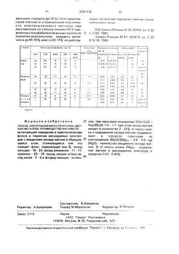 Способ электрошлакового переплава цветных металлов, преимущественно никеля (патент 2001136)