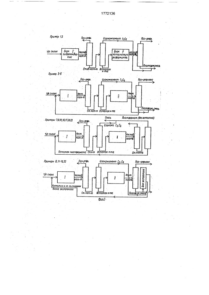 Способ переработки бензиновых фракций с низким содержанием нефтеновых углеводородов (патент 1772136)