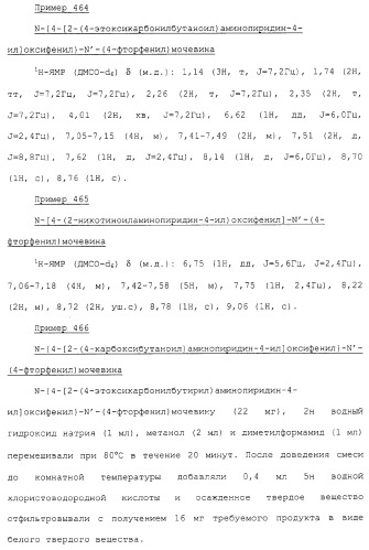 Азотсодержащие ароматические производные, их применение, лекарственное средство на их основе и способ лечения (патент 2264389)