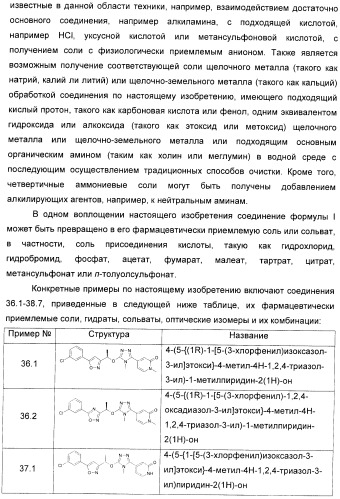 Модуляторы mglur5 (патент 2439068)