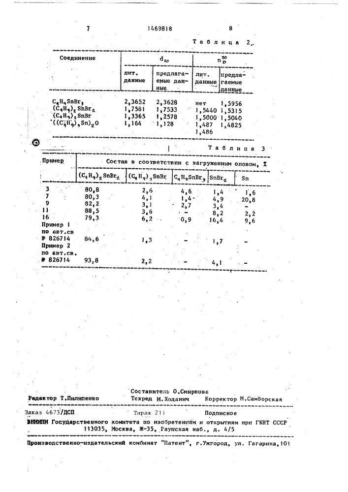 Способ получения дибутилдибромолова (патент 1469818)