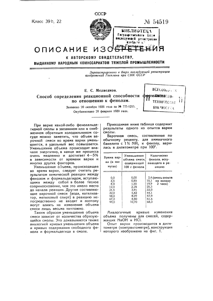 Способ определения реакционной способности формалина по отношению к фенолам (патент 54519)