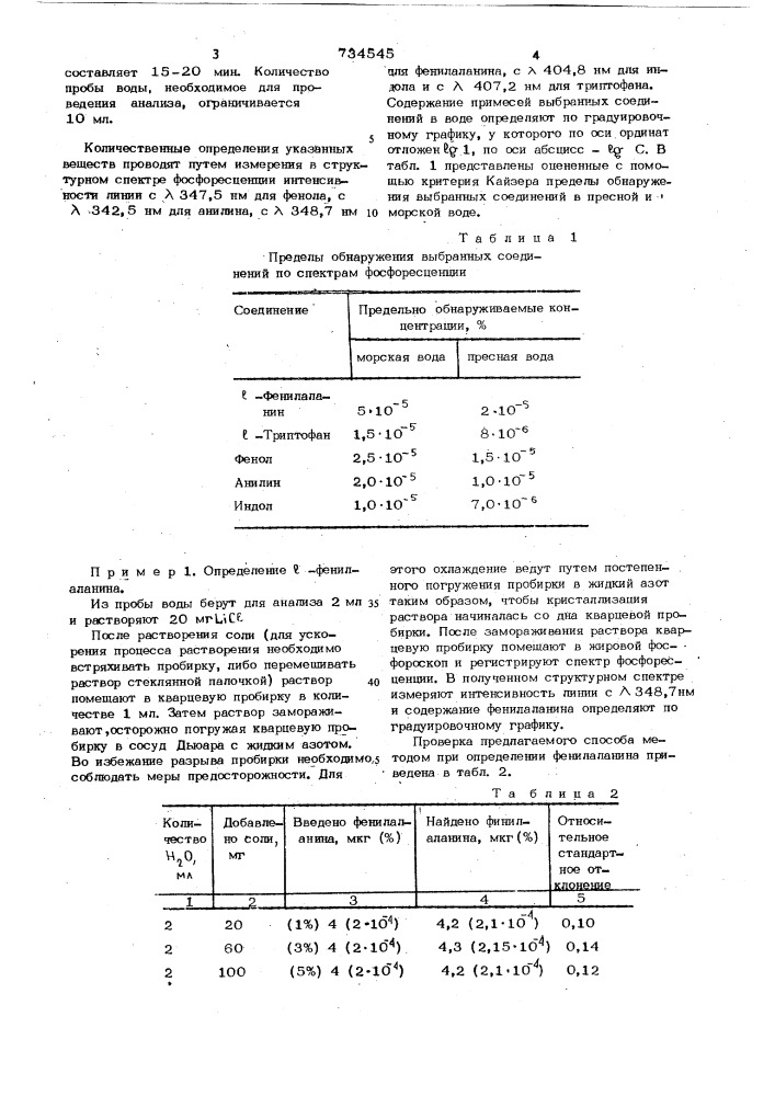 Способ количественного определения индола, бензола или их однозамещенных производных (патент 734545)