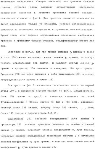 Устройство и способ приема сигнала в системе мобильной связи с использованием схемы адаптивной антенной решетки (патент 2313905)